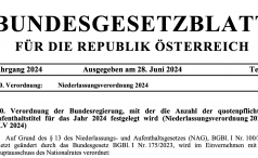 Niederlassungsverordnung: Burgenland 56 quotenpflichtige Aufenthaltstitel 2024